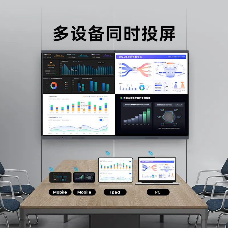 市场规模持续扩容  三大品类差异化竞争